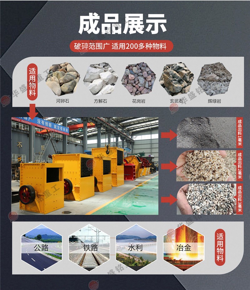 石灰石箱式破碎機(jī) 石灰石箱式破碎機(jī)河南市場(chǎng)上一臺(tái)多少錢(qián)?