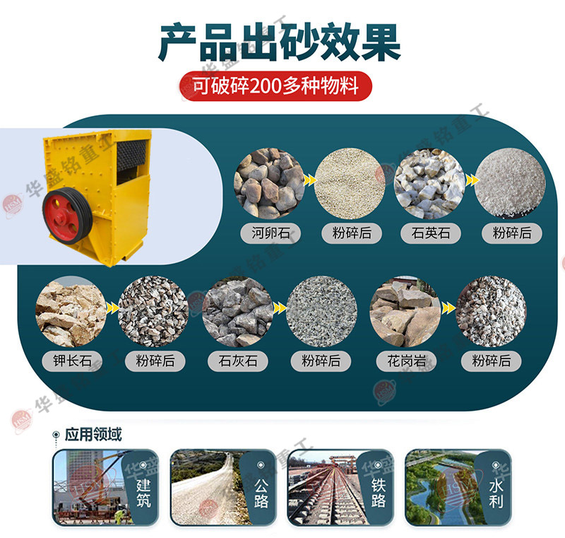 石英石方箱式破碎機(jī)多少錢一臺?哪個(gè)廠家耐用?